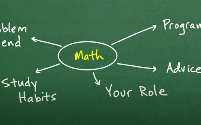 Is Your Homeschooler Struggling in Math? Here’s What to Do.